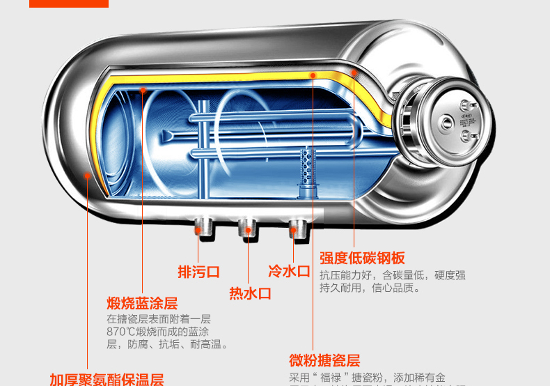 美的热水器f5015ga1电热水器0